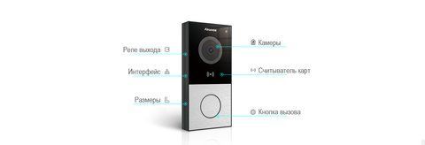 Akuvox E12W, 2MP, WiFi, BLE, RFID, POE, 12V, IP65 010888 фото